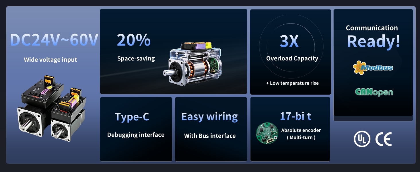 integrated servo motor all in one for mobile robot - iSMD IP20