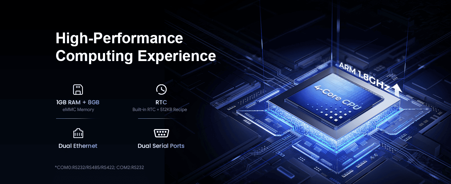 FUTURE F2100E2 HMI Quad-core Designed for High-end Equipment Industry - 2