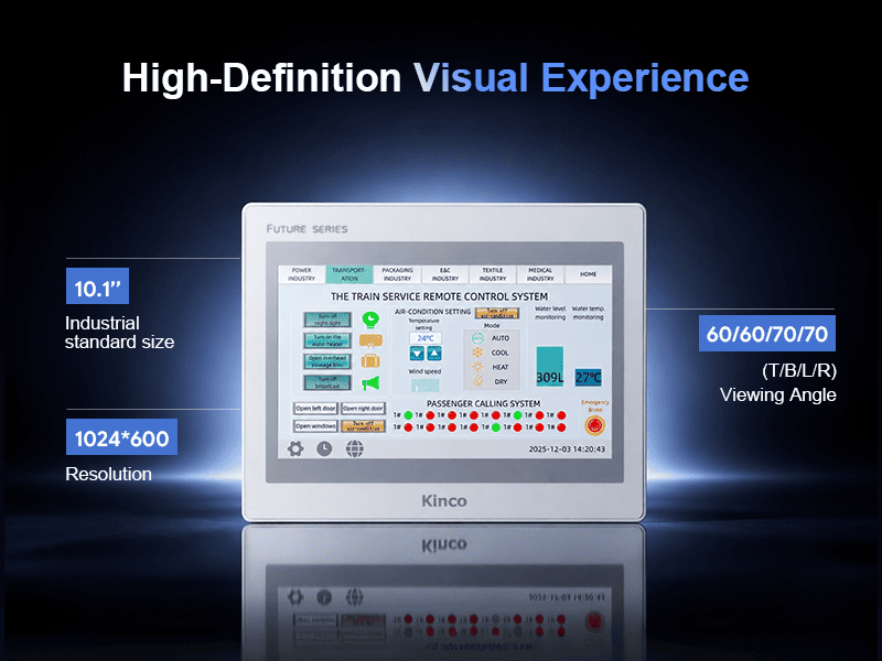 FUTURE F2100E2 HMI Quad-core Designed for High-end Equipment Industry - 6