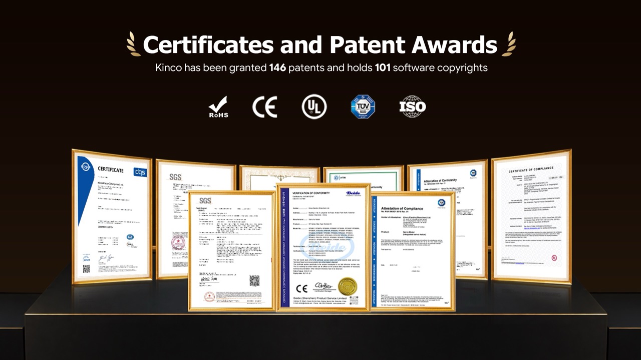 Kinco certificates and patents